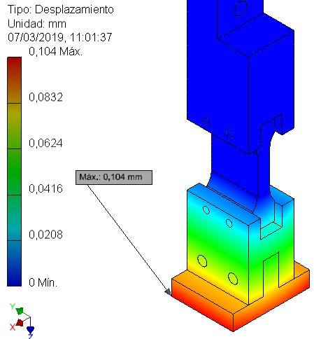 Design of devices for accelerated war tribological pairs.