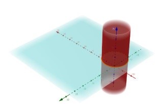 GeoGebra: Implementation in mathematics for design.